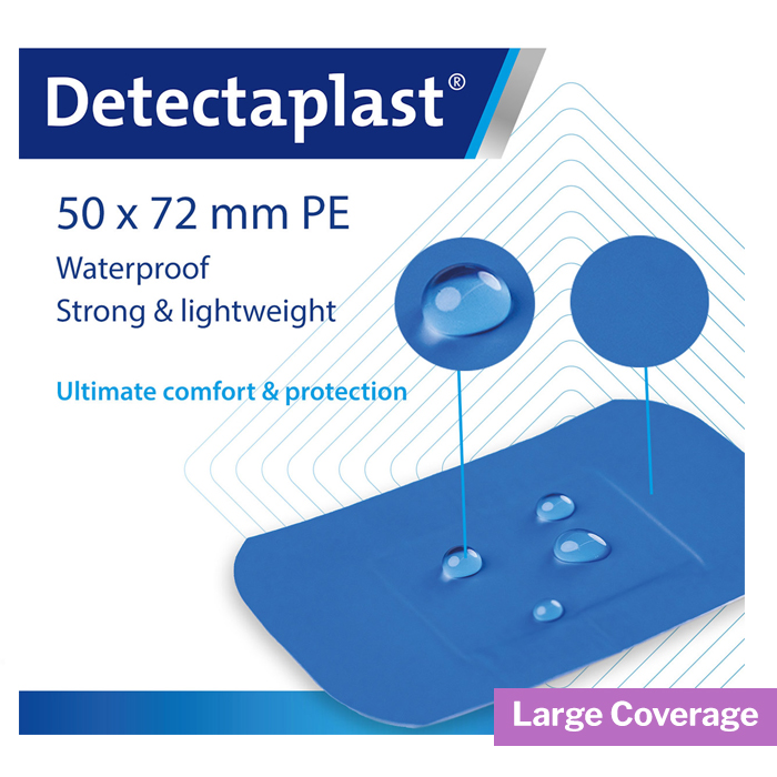 Detectable Food Safe Plasters